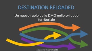 DESTINATION RELOADED
Un nuovo ruolo delle DMO nello sviluppo
territoriale
Alessandro Bazzanella 2016
 