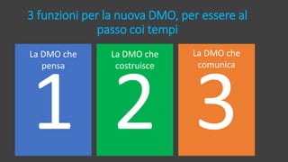 3 funzioni per la nuova DMO, per essere al
passo coi tempi
La DMO che
comunica
La DMO che
costruisce
La DMO che
pensa
 