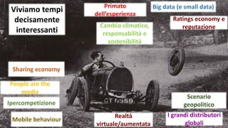 Viviamo tempi
decisamente
interessanti
Sharing economy
Primato
dell’esperienza
Big data (e small data)
I grandi distributori
globali
Ipercompetizione
People are the
media
Cambio climatico,
responsabilità e
sostenibilità
Ratings economy e
reputazione
Realtà
virtuale/aumentata
Mobile behaviour
Scenario
geopolitico
 