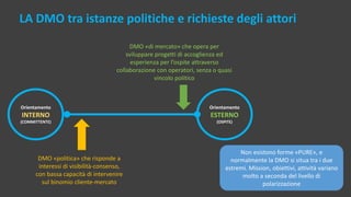 Orientamento
INTERNO
(COMMITTENTE)
Orientamento
ESTERNO
(OSPITE)
DMO «politica» che risponde a
interessi di visibilità-consenso,
con bassa capacità di intervenire
sul binomio cliente-mercato
DMO «di mercato» che opera per
sviluppare progetti di accoglienza ed
esperienza per l’ospite attraverso
collaborazione con operatori, senza o quasi
vincolo politico
Non esistono forme «PURE», e
normalmente la DMO si situa tra i due
estremi. Mission, obiettivi, attività variano
molto a seconda del livello di
polarizzazione
LA DMO tra istanze politiche e richieste degli attori
 