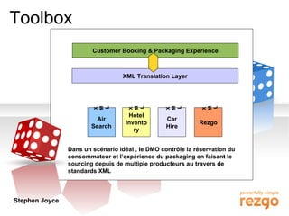 Toolbox Customer Booking & Packaging Experience Air Search Hotel Inventory Car Hire Rezgo XML Translation Layer Dans un scénario idéal , le DMO contrôle la réservation du consommateur et l’expérience du packaging en faisant le sourcing depuis de multiple producteurs au travers de standards XML Stephen Joyce XML XML XML XML 