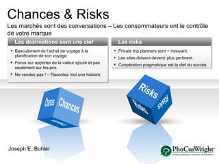 Chances & Risks Les marchés sont des conversations – Les consommateurs ont le contrôle de votre marque Chances Chances Risks Risks Risks Chances Les  destinations  sont une clef Basculement de l’achat de voyage à la planification de son voyage . Focus  sur apporter de la valeur ajouté et pas seulement sur les prix . Ne vendez pas !  –  Racontez moi une histoire Les risks Private trip planners  sont +  innov ant .  Les  sites  doivent devenir plus pertinent . Coopération pragmatique est la clef du succès  Joseph E. Buhler 