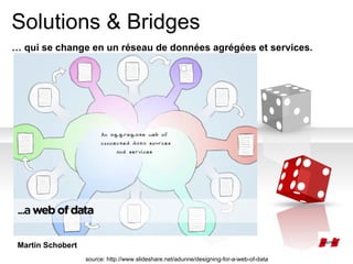 Solutions & Bridges …  qui se change en un réseau de données agrégées et services .  Martin Schobert source: http://www.slideshare.net/adunne/designing-for-a-web-of-data 