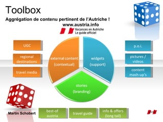 Toolbox Aggr é gation  de contenu pertinent de l’Autriche  ! www.austria.info travel guide best-of austria info & offers (long tail) regional destinations pictures / videos p.o.i. content mash-up‘s UGC travel media Martin Schobert 