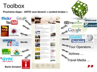 Toolbox Prochaine étape :   ANTO  veut devenir   «  content broker  » Communities Tour Operators… Airlines … Travel Media … Martin Schobert 