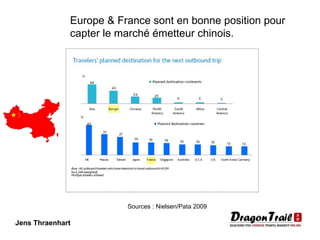 Europe & France sont en bonne position pour capter le marché émetteur chinois. Jens Thraenhart Sources : Nielsen/Pata 2009 