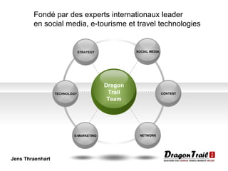 Dragon Trail Team Jens Thraenhart Fondé par des experts internationaux leader  en social media, e-tourisme et travel technologies  NETWORK E-MARKETING CONTENT STRATEGY TECHNOLOGY SOCIAL MEDIA 