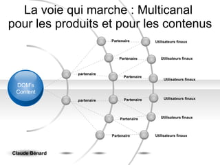La voie qui marche : Multicanal  pour les produits et pour les contenus Utilisateurs finaux Utilisateurs finaux Utilisateurs finaux Utilisateurs finaux Utilisateurs finaux Utilisateurs finaux Partenaire Partenaire Partenaire Partenaire Partenaire Partenaire partenaire partenaire DOM’s Content Claude Bénard 