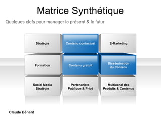 Social Media Stratégie Multicanal des Produits & Contenus Matri ce Synthétique Quelques clefs pour manager le présent & le futur Partenariats  Publique & Privé Dissémination du Contenu Contenu gratuit Formation E-Marketing Contenu contextuel Stratégie Claude Bénard 