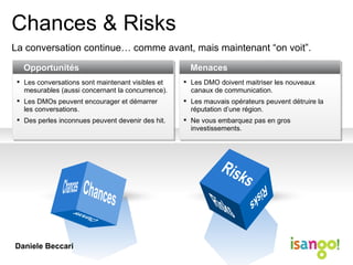 Chances & Risks La conversation continue… comme avant, mais maintenant “on voit”. Chances Chances Risks Risks Risks Chances Opportunités Les conversations sont maintenant visibles et mesurables (aussi concernant la concurrence). Les DMOs peuvent encourager et démarrer les conversations. Des perles inconnues peuvent devenir des hit. Menaces Les DMO doivent maitriser les nouveaux canaux de communication. Les mauvais opérateurs peuvent détruire la réputation d’une région . Ne vous embarquez pas en gros investissements. Daniele Beccari 
