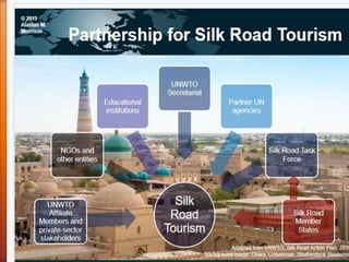 Satyajit Sinha/CUHP/2020
Satyajit Sinha/CUHP/2020
 