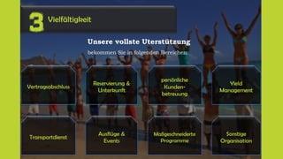 Unsere vollste Uterstützung
bekommen Sie in folgenden Bereichen:
Vertragsabschluss
Reservierung &
Unterkunft
persönliche
Kunden-
betreuung
Yield
Management
Transportdienst
Ausflüge &
Events
Maßgeschneiderte
Programme
Sonstige
Organisation
Vielfältigkeit
3
 