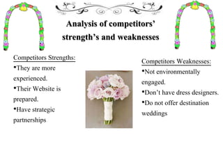 Analysis of competitors’
strength’s and weaknesses
Competitors Strengths:
•They are more
experienced.
•Their Website is
prepared.
•Have strategic
partnerships
Competitors Weaknesses:
•Not environmentally
engaged.
•Don’t have dress designers.
•Do not offer destination
weddings
 