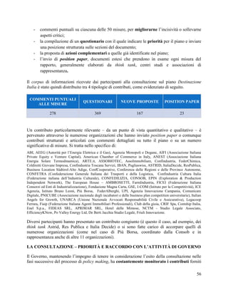 -

commenti puntuali su ciascuna delle 50 misure, per migliorarne l’incisività o sollevarne
aspetti critici;
la compilazione di un questionario con il quale indicare le priorità per il piano e inviare
una posizione strutturata sulle sezioni del documento;
la proposta di azioni complementari a quelle già identificate nel piano;
l’invio di position paper, documenti estesi che prendono in esame ogni misura del
rapporto, generalmente elaborati da think tank, centri studi e associazioni di
rappresentanza.

Il corpus di informazioni ricevute dai partecipanti alla consultazione sul piano Destinazione
Italia è stato quindi distribuito tra 4 tipologie di contributi, come evidenziato di seguito.
COMMENTI PUNTUALI
ALLE MISURE

QUESTIONARI

NUOVE PROPOSTE

POSITION PAPER

278

369

167

23

Un contributo particolarmente rilevante – da un punto di vista quantitativo e qualitativo – è
pervenuto attraverso le numerose organizzazioni che hanno inviato position paper o comunque
contributi strutturati e articolati con commenti dettagliati su tutto il piano o su un numero
significativo di misure. Si tratta nello specifico di:
ABI, AEEG (Autorità per l’Energia Elettrica e il Gas), Agenzia Monopoli e Dogane, AIFI (Associazione Italiana
Private Equity e Venture Capital), American Chamber of Commerce in Italy, ANEST (Associazione Italiana
Energia Solare Termodinamica), ARTE.it, ASSOBIOTEC, AssoImmobiliare, Confindustria, FederChimica,
Coldiretti Giovane Impresa, Confindustria Toscana Servizi, IBAN, Pugliaswiss, ASTRID, ItaliaDecide, ResPublica,
Business Location Südtirol-Alto Adige, ConfCooperative, Conferenza delle Regioni e delle Province Autonome,
CONFETRA (Confederazione Generale Italiana dei Trasporti e della Logistica, Confindustria Cultura Italia
(Federazione italiana dell’Industria Culturale), CONFEDILIZIA, CONSOB, EPIN (Exploration & Production
Independent Network), The European House – AMBROSETTI, FarmIndustria, FICEI (Federazione Italiana
Consorzi ed Enti di Industrializzazione), Fondazione Magna Carta, GSE, I-COM (Istituto per la Competitività), ICE
Agenzia, Istituto Bruno Leoni, Più Borsa, FederAlberghi, UPI, Agenzia Innovazione Campania, Comunicare
Digitale, PNICUBE (Associazione nazionale degli incubatori e delle business plan competition universitarie), Italian
Angels for Growth, UNARCA (Unione Nazionale Avvocati Responsabilità Civile e Assicurativa), Legacoop
Ferrara, Fiaip (Federazione Italiana Agenti Immobiliari Professionali), Club della gioia, CRIF Spa, Contship Italia,
Enel S.p.a., FIDEAS SRL, APRIMAR SRL, Hotel delle Mimose, NCTM - Studio Legale Associato,
EfficiencyKNow, Po Valley Energy Ltd, De Berti Jacchia Studio Legale, Friuli Innovazione.

Diversi partecipanti hanno presentato un contributo congiunto (è questo il caso, ad esempio, dei
think tank Astrid, Res Publica e Italia Decide) o si sono fatte carico di accorpare quelli di
numerose organizzazioni (come nel caso di Più Borsa, coordinato dalla Consob e in
rappresentanza anche di altre 11 organizzazioni).
LA CONSULTAZIONE – PRIORITÀ E RACCORDO CON L’ATTIVITÀ DI GOVERNO
Il Governo, mantenendo l’impegno di tenere in considerazione l’esito della consultazione nelle
fasi successive del processo di policy making, ha costantemente monitorato i contributi forniti
56

 