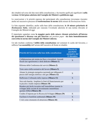 dai cittadini nel corso dei due mesi della consultazione, e ha inserito quelli più significativi nella
versione 1.0 del piano adottata dal Consiglio dei Ministri e pubblicata oggi.
Le osservazioni e le priorità espresse dai partecipanti alla consultazione troveranno riscontro
anche nel successivo processo di trasformazione in norme delle misure di Destinazione Italia.
La lista seguente identifica, anche sulla base della consultazione, le 10 misure prioritarie di
Destinazione Italia, indicando per ciascuna l’eventuale adozione di una norma rilevante al
Consiglio dei Ministri di oggi.
È importante segnalare come la maggior parte delle misure ritenute prioritarie all’interno
dei questionari o discusse con più interesse nei position paper sia stata immediatamente
convertita in norme dal Consiglio dei Ministri odierno.
Un tale risultato conferma l’utilità della consultazione nel sostenere le scelte del Governo, e
rafforza l’accountability dell’azione dell’esecutivo di fronte ai cittadini.

Priorità del Governo sulla base della consultazione
Collaborazione più stretta tra fisco e investitori. Accordi
fiscali (tax agreements) e desk dedicato (Misura 1)

Inserita in
pacchetto
normativo del
13 dicembre
X

Riforma della Conferenza dei servizi (Misura 2)
Testo unico della normativa del lavoro (Misura 5)
Attuare la strategia energetica nazionale per abbassare il
prezzo dell’energia elettrica e del gas (Misura 12)

X

Rafforzare il tribunale delle imprese (Misura 13)

X

Non solo banche. Ampliare le fonti di finanziamento per
le piccole e medie imprese (Misura 18)
Rendere più facile investire nell’immobiliare tramite lo
sviluppo delle società di investimento immobiliare
quotate (SIIQ) (Misura 28)
Credito d’imposta per la Ricerca & Sviluppo (Misura 29)

X

X

Facilitare le bonifiche ambientali (Misura 35)

X

I visti come strumento di attrazione (Misura 44)

X

57

 