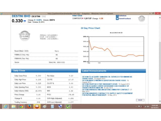 Destini fundamental  album