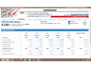 Destini fundamental  album