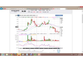 Destini fundamental  album