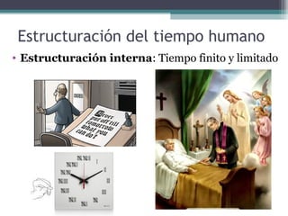 Estructuración del tiempo humano
• Estructuración interna: Tiempo finito y limitado
 