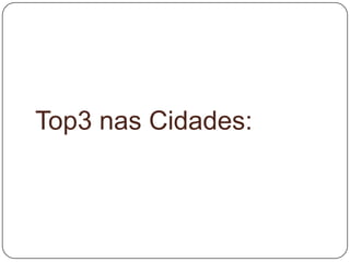 Top3 nas Cidades:
 