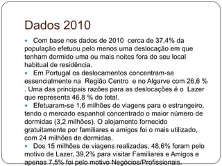  Com base nos dados de 2010 cerca de 37,4% da
população efetuou pelo menos uma deslocação em que
tenham dormido uma ou mais noites fora do seu local
habitual de residência.
 Em Portugal os deslocamentos concentram-se
essencialmente na Região Centro e no Algarve com 26,6 %
. Uma das principais razões para as deslocações é o Lazer
que representa 46,8 % do total.
 Efetuaram-se 1,6 milhões de viagens para o estrangeiro,
tendo o mercado espanhol concentrado o maior número de
dormidas (3,2 milhões). O alojamento fornecido
gratuitamente por familiares e amigos foi o mais utilizado,
com 24 milhões de dormidas.
 Dos 15 milhões de viagens realizadas, 48,6% foram pelo
motivo de Lazer, 39,2% para visitar Familiares e Amigos e
apenas 7,5% foi pelo motivo Negócios/Profissionais.
Dados 2010
 
