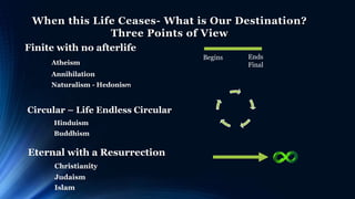 When this Life Ceases- What is Our Destination?
Three Points of View
Finite with no afterlife
Atheism
Annihilation
Naturalism - Hedonism
Circular – Life Endless Circular
Hinduism
Buddhism
Eternal with a Resurrection
Christianity
Judaism
Islam
Begins Ends
Final
 