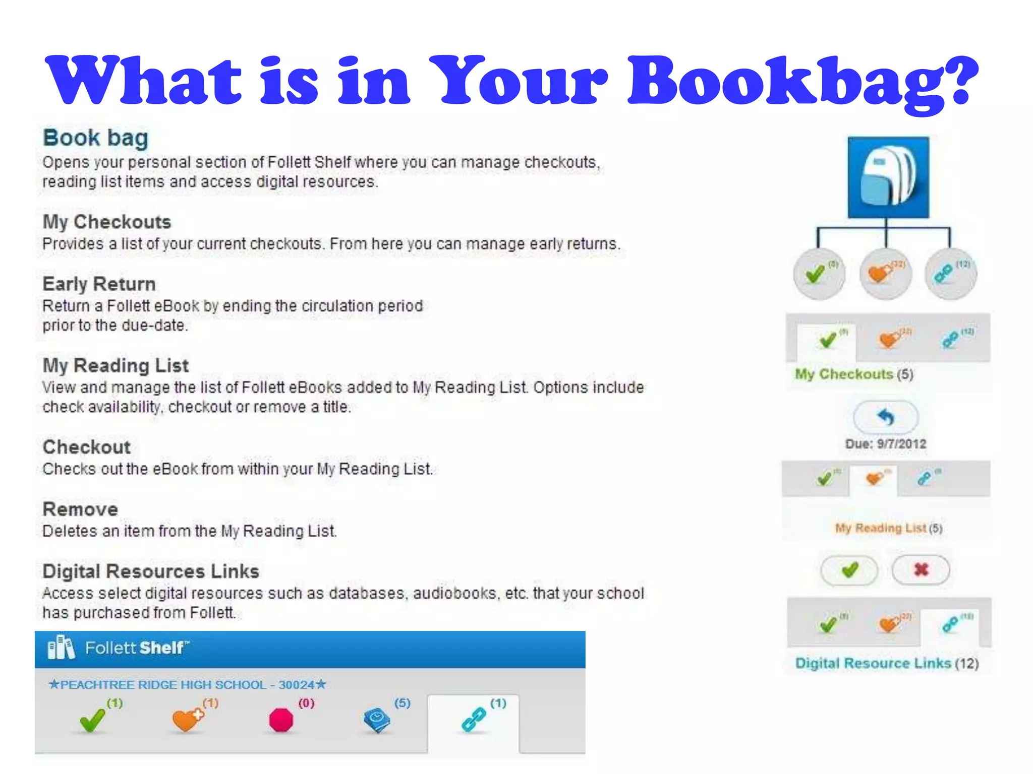 What is in Your Bookbag?
 