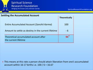 Spiritual Science
         Research Foundation
         Bridging the known and unknown worlds                   SpiritualR...