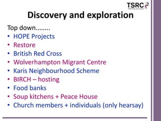 Discovery and exploration
Top down........
• HOPE Projects
• Restore
• British Red Cross
• Wolverhampton Migrant Centre
• Karis Neighbourhood Scheme
• BIRCH – hosting
• Food banks
• Soup kitchens + Peace House
• Church members + individuals (only hearsay)
 