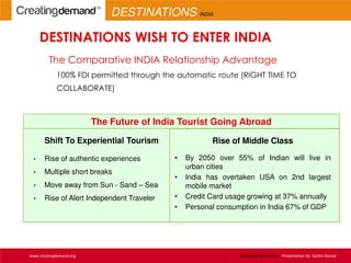 100% FDI permitted through the automatic route (RIGHT TIME TO
COLLABORATE)
Shift To Experiential Tourism
• Rise of authentic experiences
• Multiple short breaks
• Move away from Sun - Sand – Sea
• Rise of Alert Independent Traveler
Rise of Middle Class
• By 2050 over 55% of Indian will live in
urban cities
• India has overtaken USA on 2nd largest
mobile market
• Credit Card usage growing at 37% annually
• Personal consumption in India 67% of GDP
The Future of India Tourist Going Abroad
DESTINATIONS WISH TO ENTER INDIA
The Comparative INDIA Relationship Advantage
www.creatingdemand.org Copyright 2013-2014 Presentation by: Sachin Bansal
DESTINATIONS INDIA
 