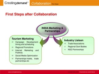 First Steps after Collaboration
INDIA Marketing &
Partnerships
Tourism Marketing
 Campaign Development-
timing and scheduling
 Regional Promotions
 Internet Marketing and
Publicity
 Social Media Optimization
 Partnerships-hotels, trade
partnerships etc
Industry Liaison
 Trade Associations
 Regional Govt Bodies
 NGO Partnerships
www.creatingdemand.org Copyright 2013-2014 Presentation by: Sachin Bansal
Collaboration First Steps
 