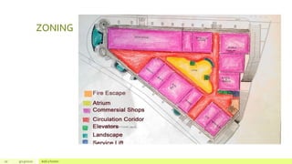 ZONING
10 9/23/2020 Add a footer
 