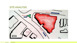 SITE ANALYSIS
3 9/23/2020 Add a footer
 