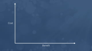 Cost
Beneﬁt
 