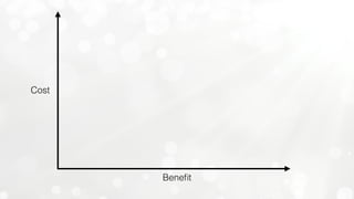 Cost
Beneﬁt
 