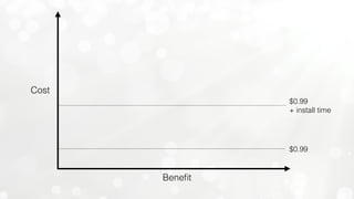 Beneﬁt
Cost
$0.99
$0.99
+ install time
 