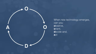 When new technology emerges,
can you:
observe,
orient,
decide and,
act
O
O
D
A
 