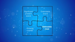 Signiﬁcant
problem
space
Extendable
brand
Growing
market
Defensible 
moat
 