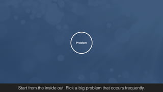 Problem
Start from the inside out. Pick a big problem that occurs frequently.
 