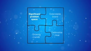 Signiﬁcant
problem
space
Extendable
brand
Growing
market
Defensible 
moat
 