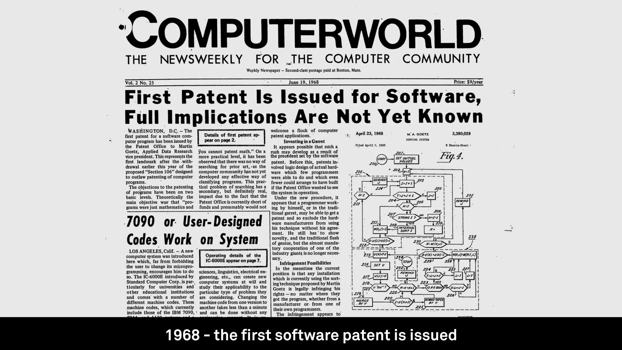 1968 - the ﬁrst software patent is issued
 