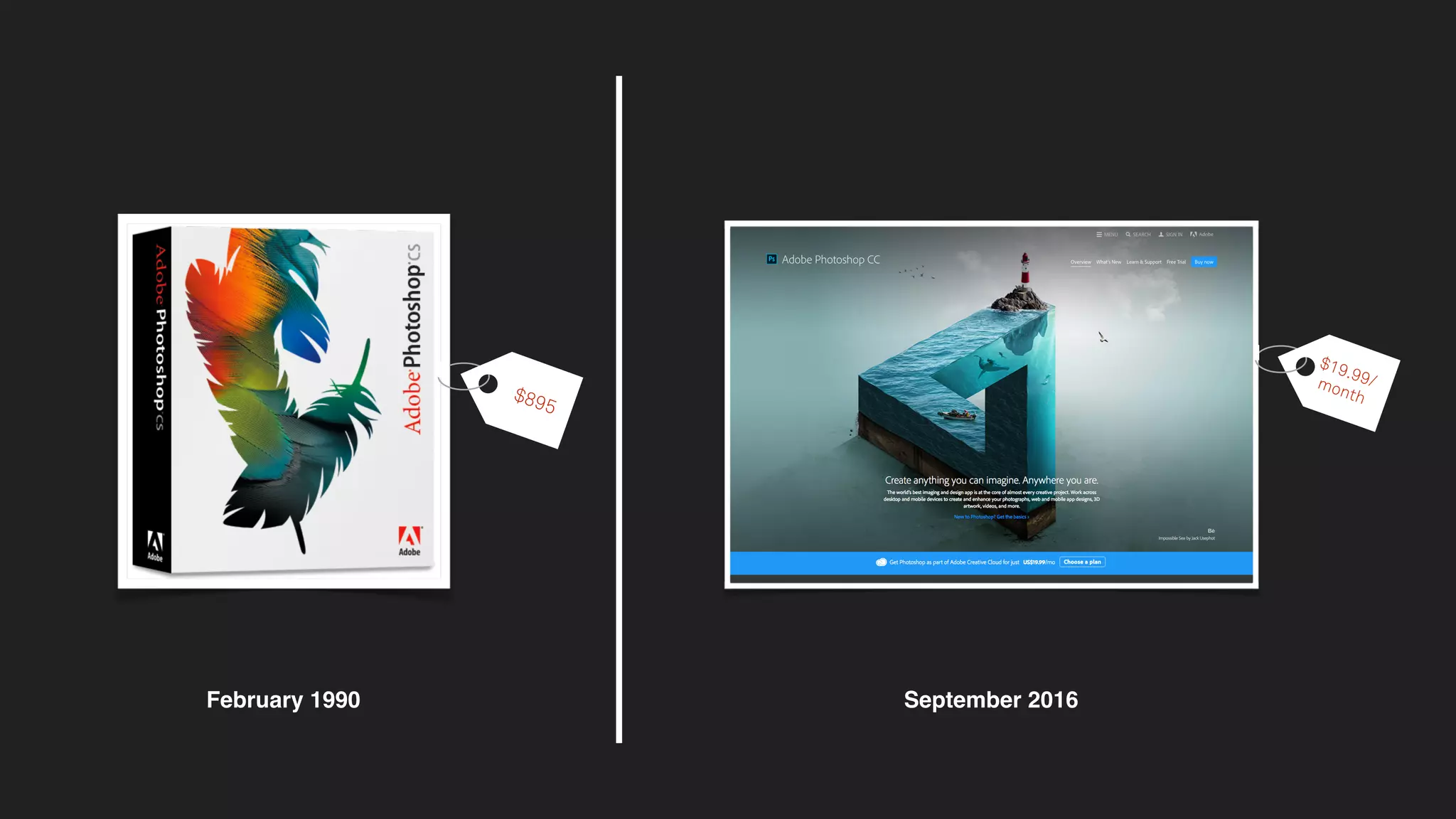 February 1990
$895
$19.99/month
September 2016
 