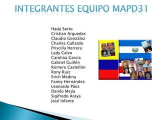 Hada Sorto
Cristian Arguedas
Claudio González
Charles Gallardo
Priscilla Herrera
Lady Calvo
Carolina García
Gabriel Guillén
Romero Castellón
Rony Ruiz
Erich Medina
Fanny Hernández
Leonardo Páez
Danilo Mejía
Sigifredo Araya
José Infante
 