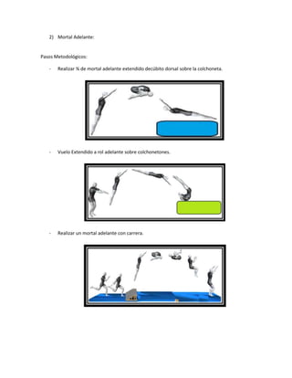 2) Mortal Adelante:


Pasos Metodológicos:

   -   Realizar ¾ de mortal adelante extendido decúbito dorsal sobre la colchoneta.




   -   Vuelo Extendido a rol adelante sobre colchonetones.




   -   Realizar un mortal adelante con carrera.
 