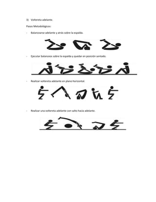 3) Voltereta adelante.

Pasos Metodológicos:

-   Balancearse adelante y atrás sobre la espalda.




-   Ejecutar balanceos sobre la espalda y quedar en posición sentado.




-   Realizar voltereta adelante en plano horizontal.




-   Realizar una voltereta adelante con salto hacia adelante.
 