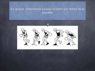 En grupos, enseñamos a pasar el balón por detrás de la
espalda
 