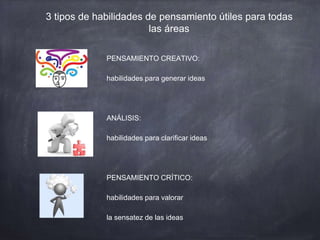 PENSAMIENTO CREATIVO:
habilidades para generar ideas
ANÁLISIS:
habilidades para clarificar ideas
PENSAMIENTO CRÍTICO:
habilidades para valorar
la sensatez de las ideas
3 tipos de habilidades de pensamiento útiles para todas
las áreas
 