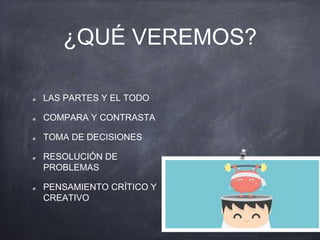 ¿QUÉ VEREMOS?
LAS PARTES Y EL TODO
COMPARA Y CONTRASTA
TOMA DE DECISIONES
RESOLUCIÓN DE
PROBLEMAS
PENSAMIENTO CRÍTICO Y
CREATIVO
 