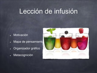 Lección de infusión
Motivación
Mapa de pensamiento
Organizador gráfico
Metacognición
 