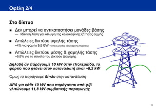 Οφέλη 2/4

Στο δίκτυο
   Δεν μπορεί να αντικαταστήσει μονάδες βάσης
    — Ιδανική λύση για κάλυψη της καλοκαιρινής ζήτησης αιχμής

   Απώλειες δικτύου υψηλής τάσης
    ~4% για φορτίο 9,5 GW   (τυπικό μέγεθος καλοκαιρινής περιόδου)


   Απώλειες δικτύου μέσης & χαμηλής τάσης
    ~6,8% για το σύνολο του Δικτύου Διανομής

Δηλαδή αν παράγουμε 10 kW στην Πτολεμαΐδα, το
φορτίο που φτάνει στον καταναλωτή είναι ~8,2 kW

Όμως τα παράγουμε δίπλα στην κατανάλωση

ΑΡΑ για κάθε 10 kW που παράγονται από φ/β
γλιτώνουμε 11,8 kW συμβατικής παραγωγής



                                                                     10
 